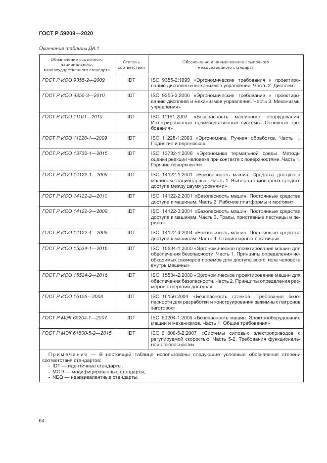 ГОСТ Р 59209-2020, страница 70