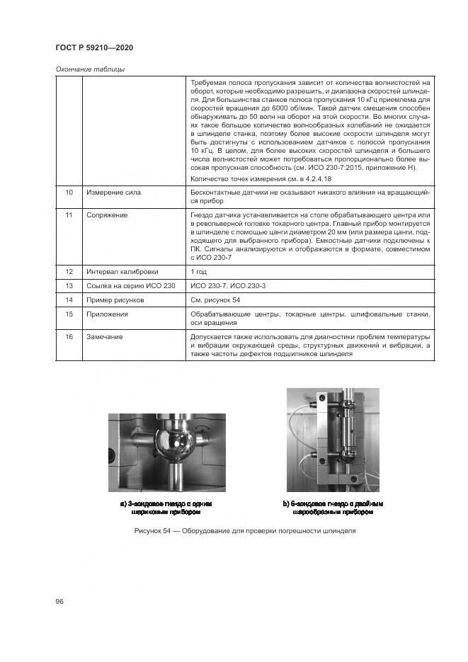 ГОСТ Р 59210-2020, страница 102
