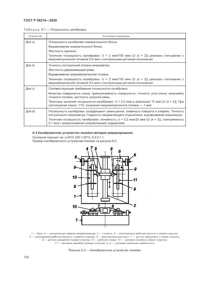 ГОСТ Р 59210-2020, страница 106
