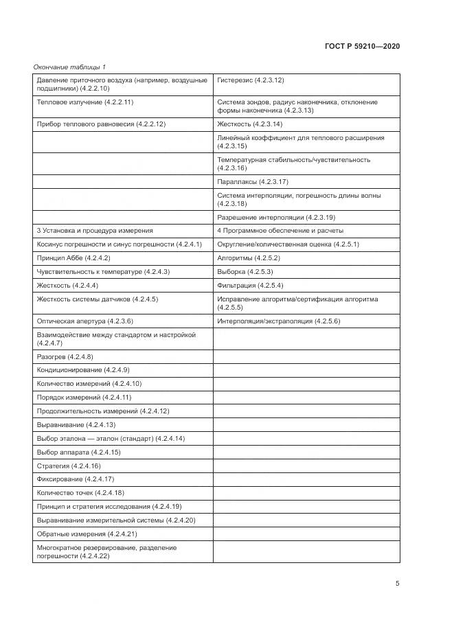 ГОСТ Р 59210-2020, страница 11