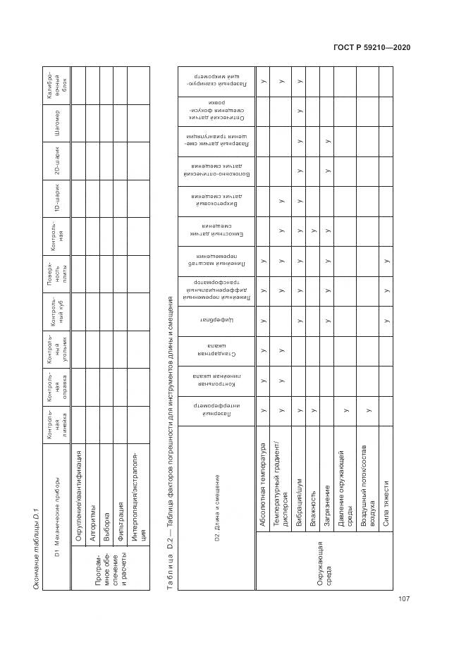 ГОСТ Р 59210-2020, страница 113