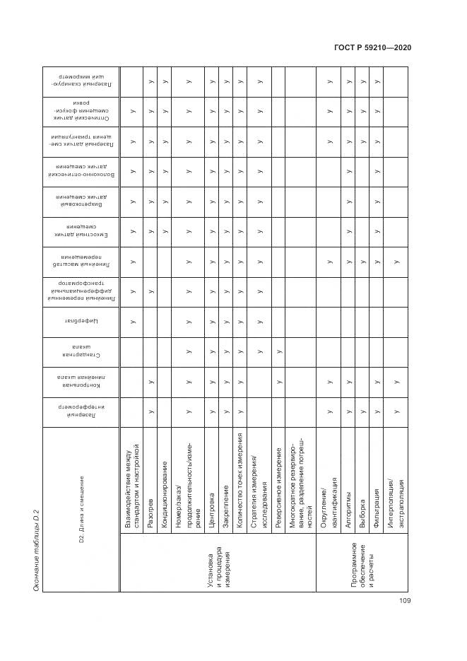 ГОСТ Р 59210-2020, страница 115