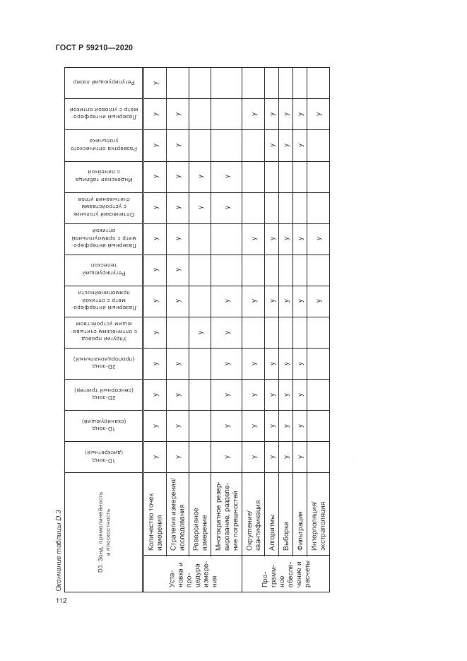 ГОСТ Р 59210-2020, страница 118