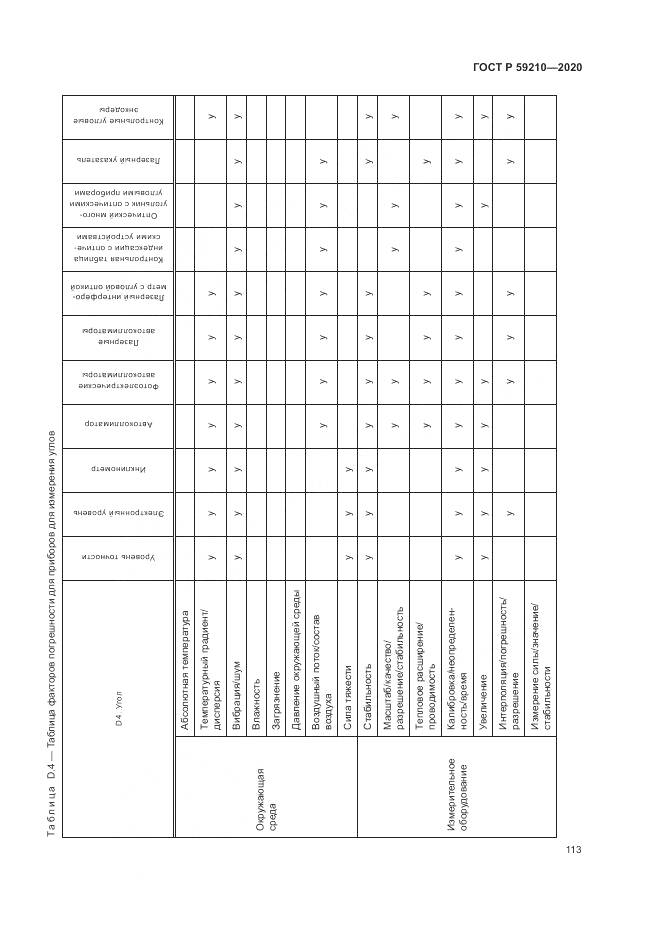 ГОСТ Р 59210-2020, страница 119