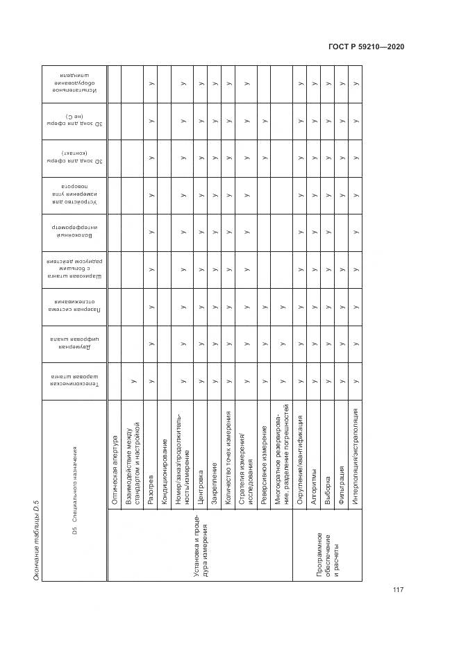 ГОСТ Р 59210-2020, страница 123