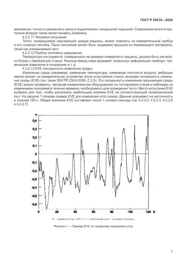 ГОСТ Р 59210-2020, страница 13