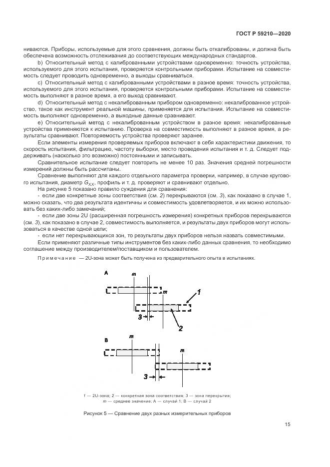 ГОСТ Р 59210-2020, страница 21