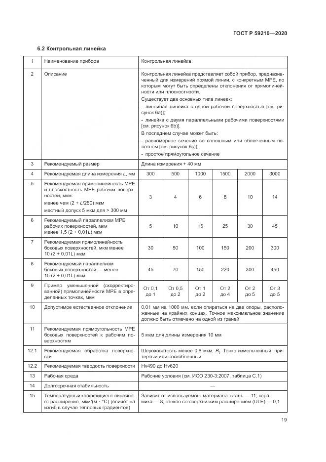ГОСТ Р 59210-2020, страница 25