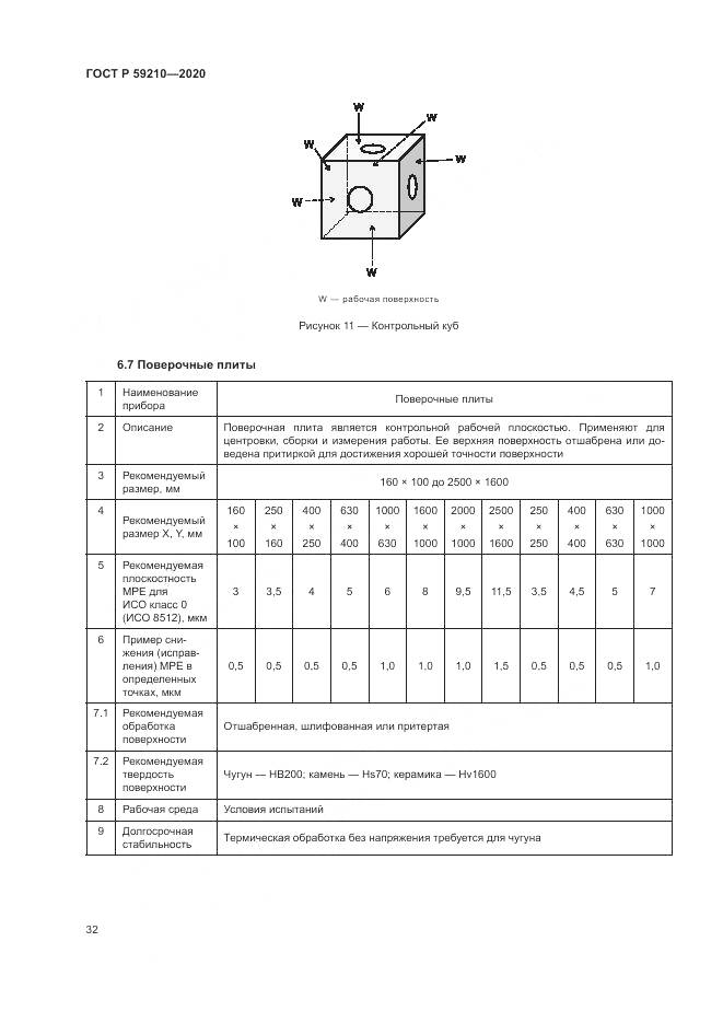 ГОСТ Р 59210-2020, страница 38