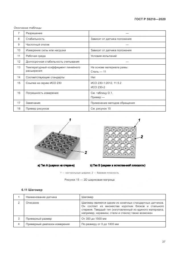 ГОСТ Р 59210-2020, страница 43