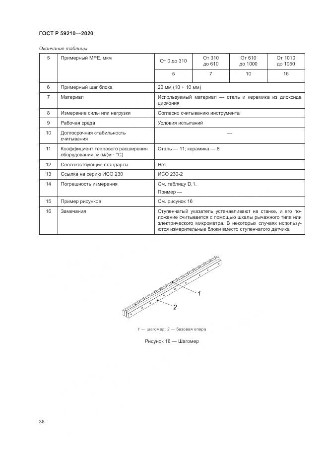 ГОСТ Р 59210-2020, страница 44