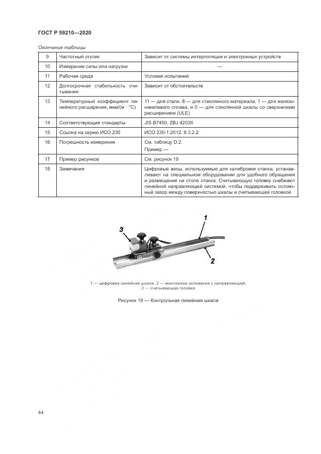 ГОСТ Р 59210-2020, страница 50