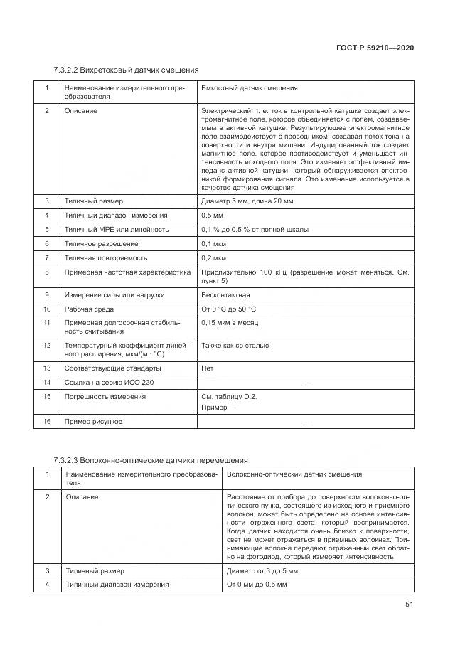ГОСТ Р 59210-2020, страница 57
