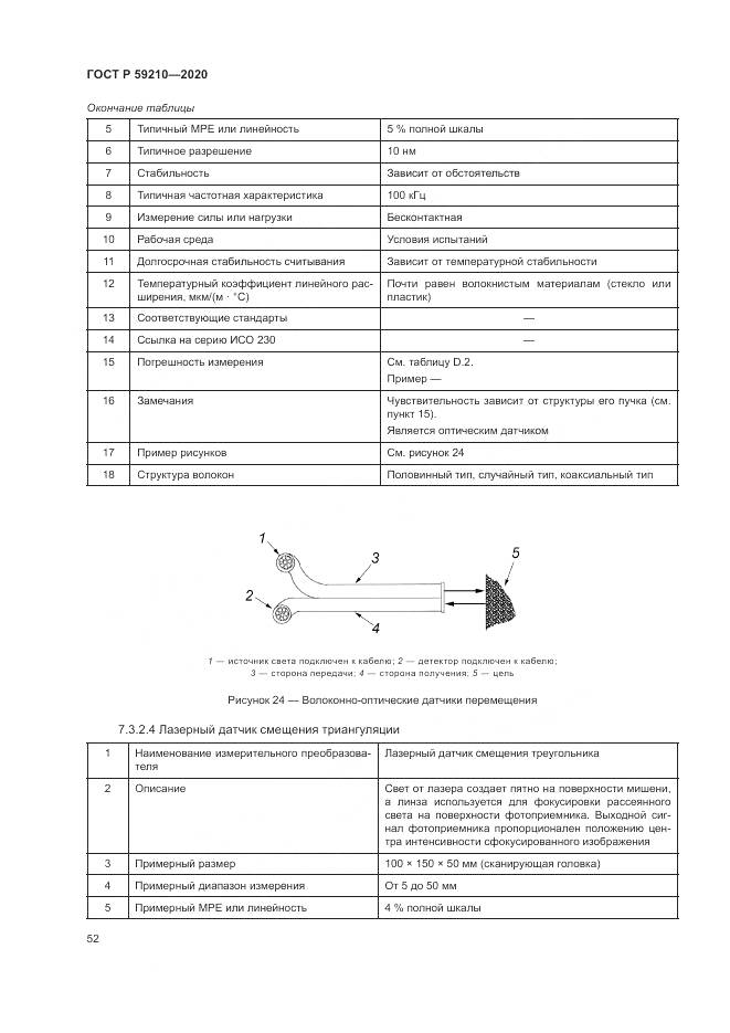 ГОСТ Р 59210-2020, страница 58