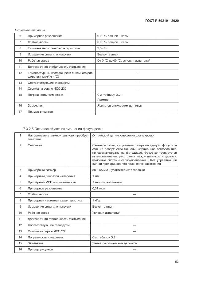 ГОСТ Р 59210-2020, страница 59