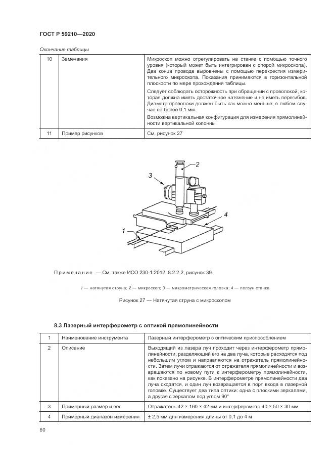 ГОСТ Р 59210-2020, страница 66