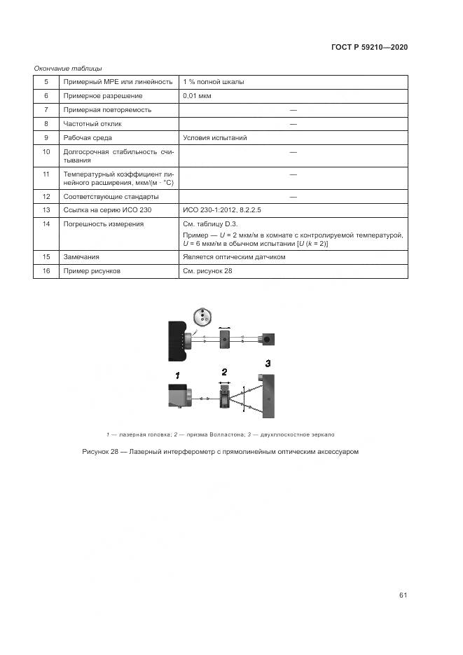 ГОСТ Р 59210-2020, страница 67