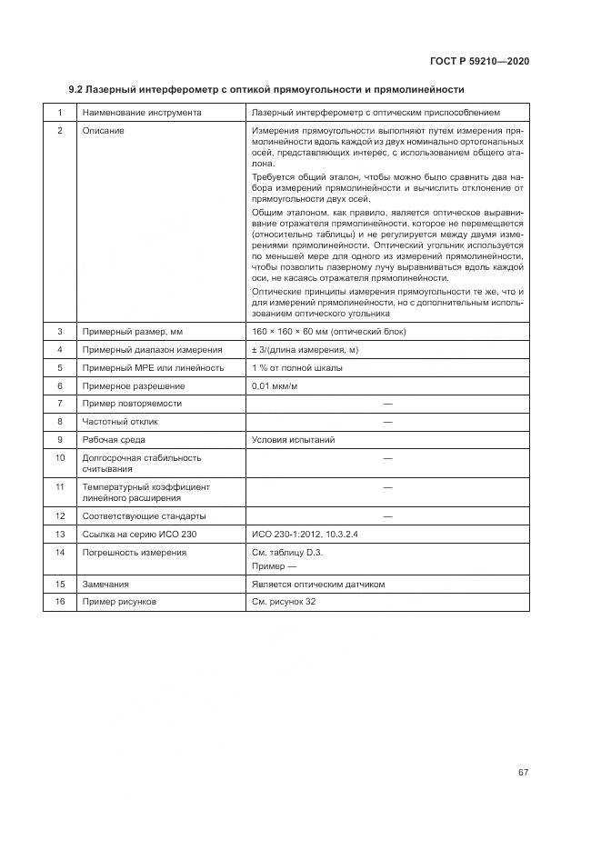 ГОСТ Р 59210-2020, страница 73
