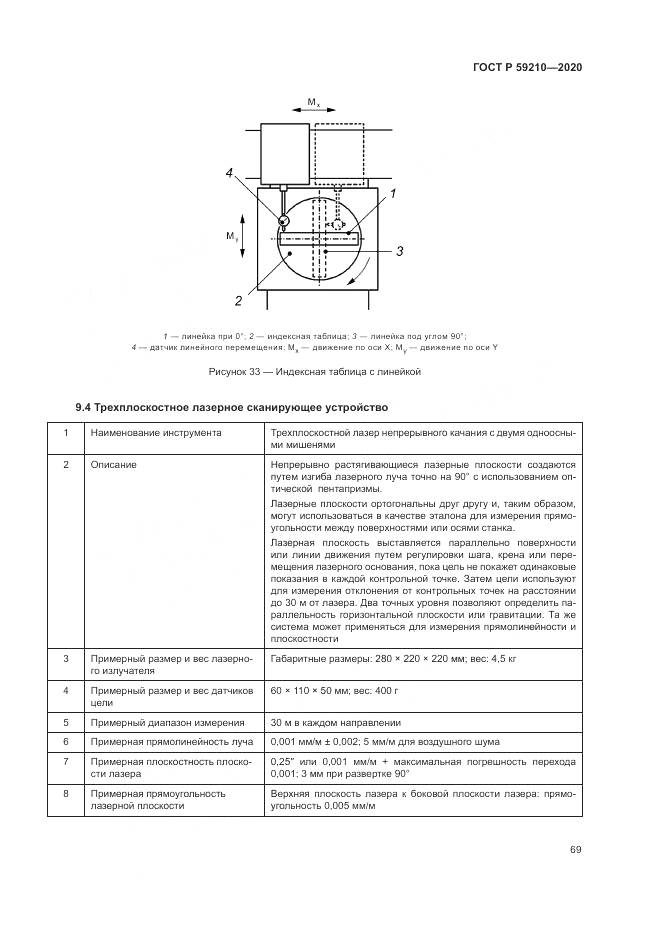 ГОСТ Р 59210-2020, страница 75