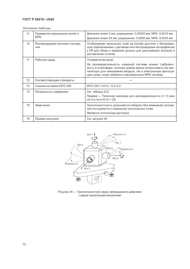 ГОСТ Р 59210-2020, страница 76