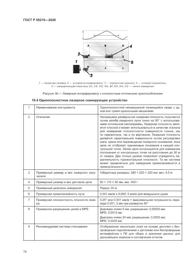 ГОСТ Р 59210-2020, страница 80