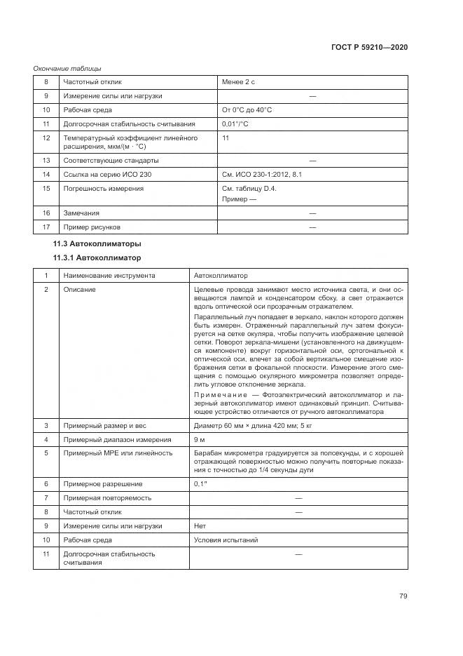 ГОСТ Р 59210-2020, страница 85