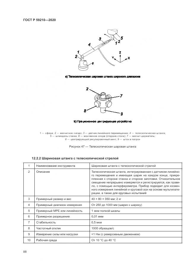 ГОСТ Р 59210-2020, страница 94