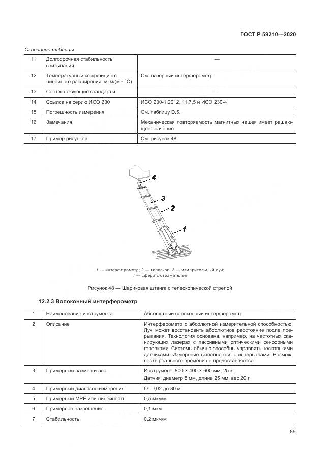 ГОСТ Р 59210-2020, страница 95