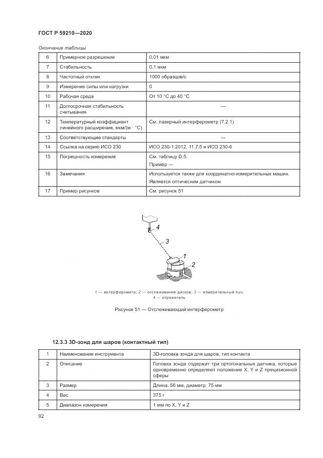 ГОСТ Р 59210-2020, страница 98