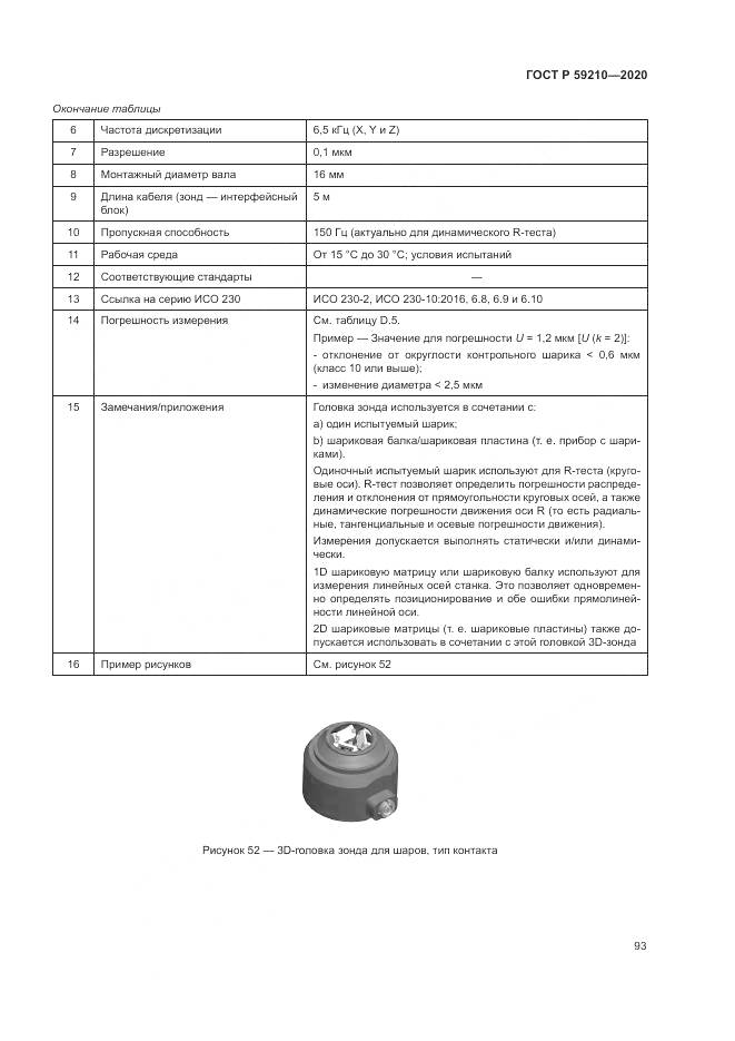 ГОСТ Р 59210-2020, страница 99
