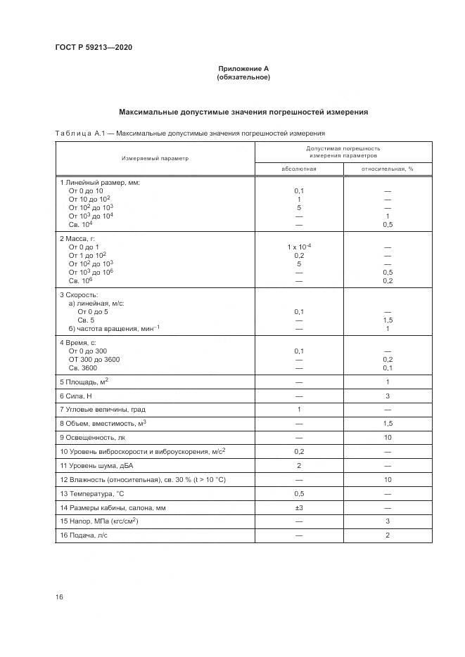 ГОСТ Р 59213-2020, страница 20