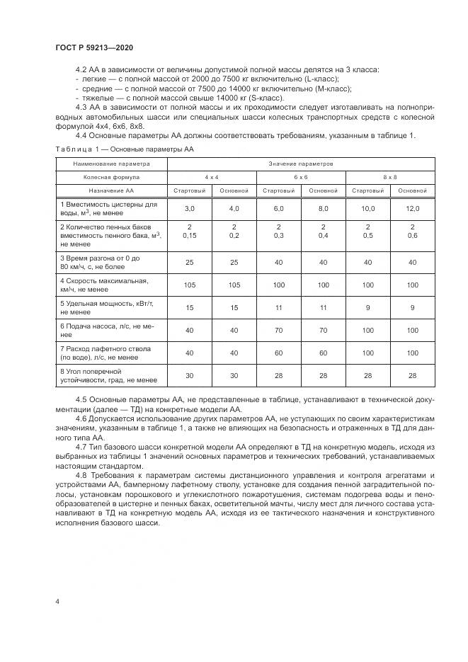 ГОСТ Р 59213-2020, страница 8