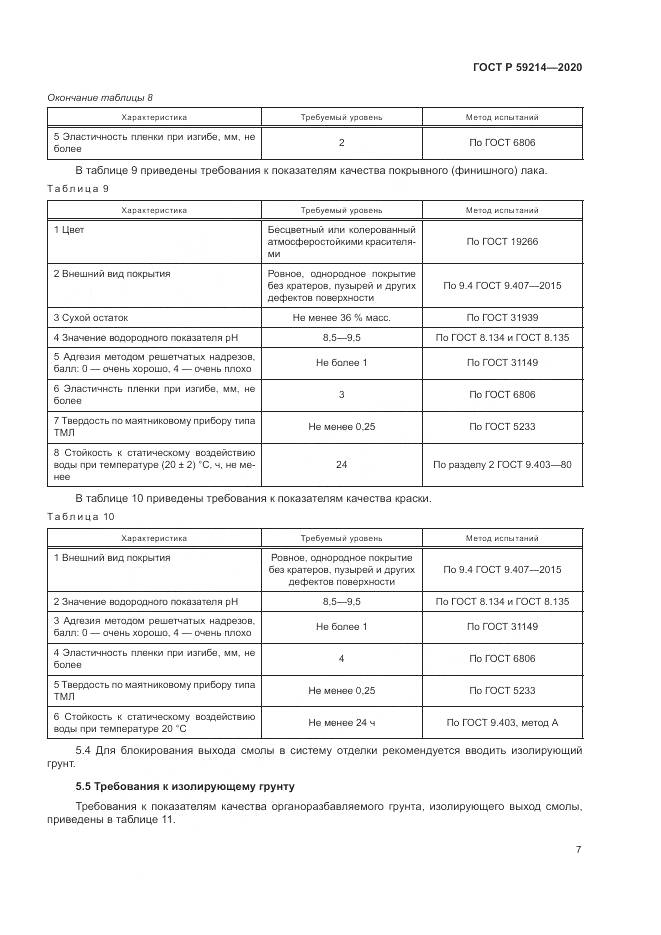 ГОСТ Р 59214-2020, страница 11