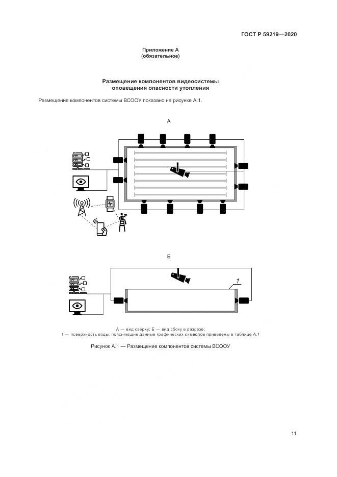 ГОСТ Р 59219-2020, страница 15