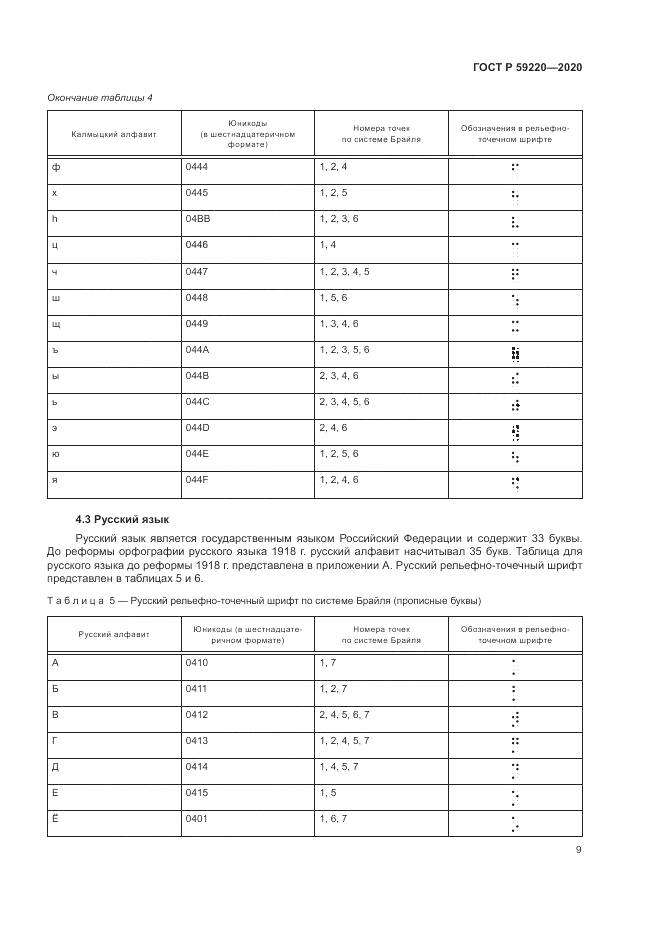 ГОСТ Р 59220-2020, страница 13