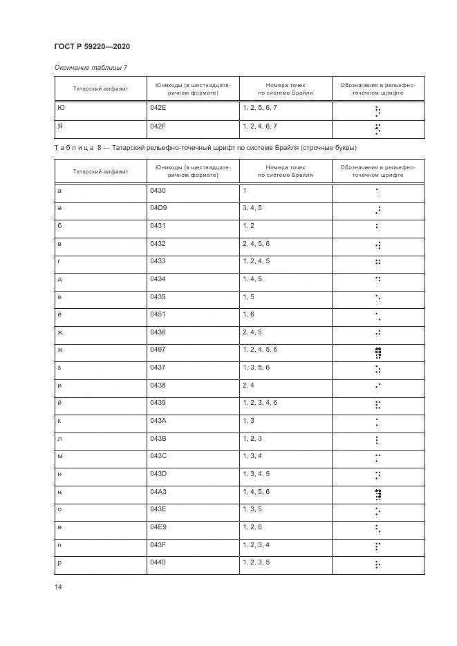 ГОСТ Р 59220-2020, страница 18