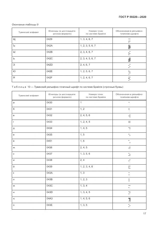 ГОСТ Р 59220-2020, страница 21