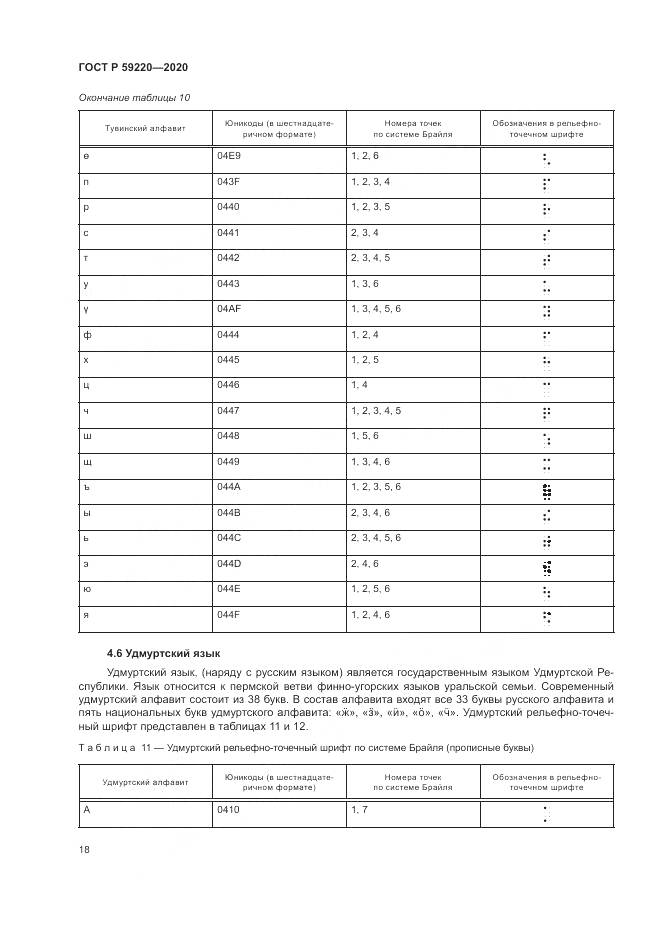 ГОСТ Р 59220-2020, страница 22