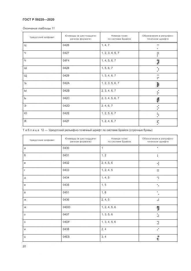 ГОСТ Р 59220-2020, страница 24