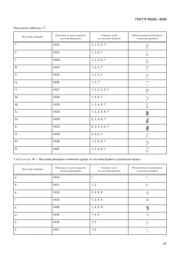 ГОСТ Р 59220-2020, страница 33