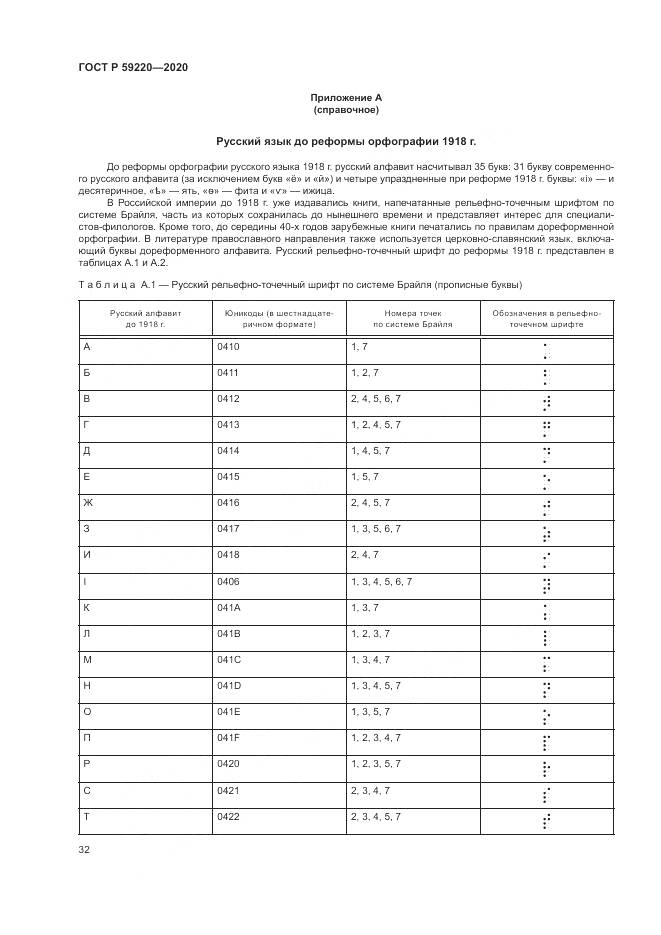 ГОСТ Р 59220-2020, страница 36