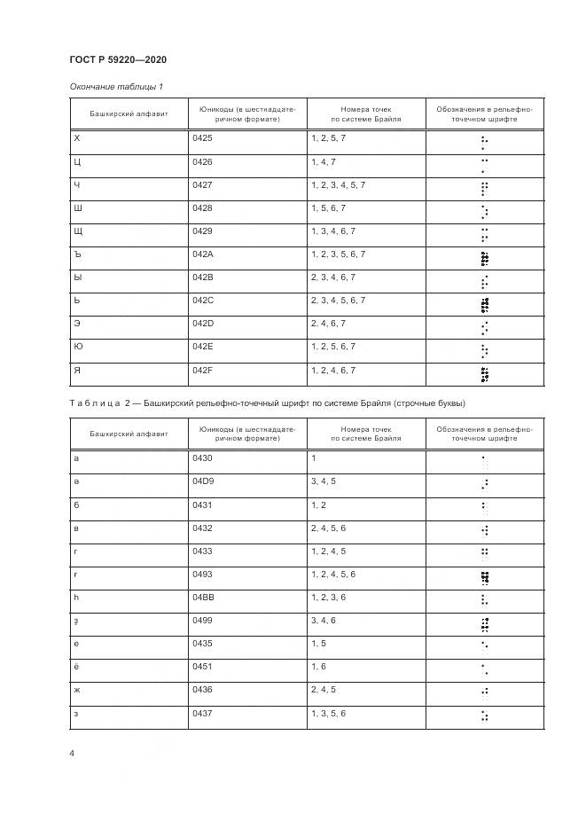 ГОСТ Р 59220-2020, страница 8
