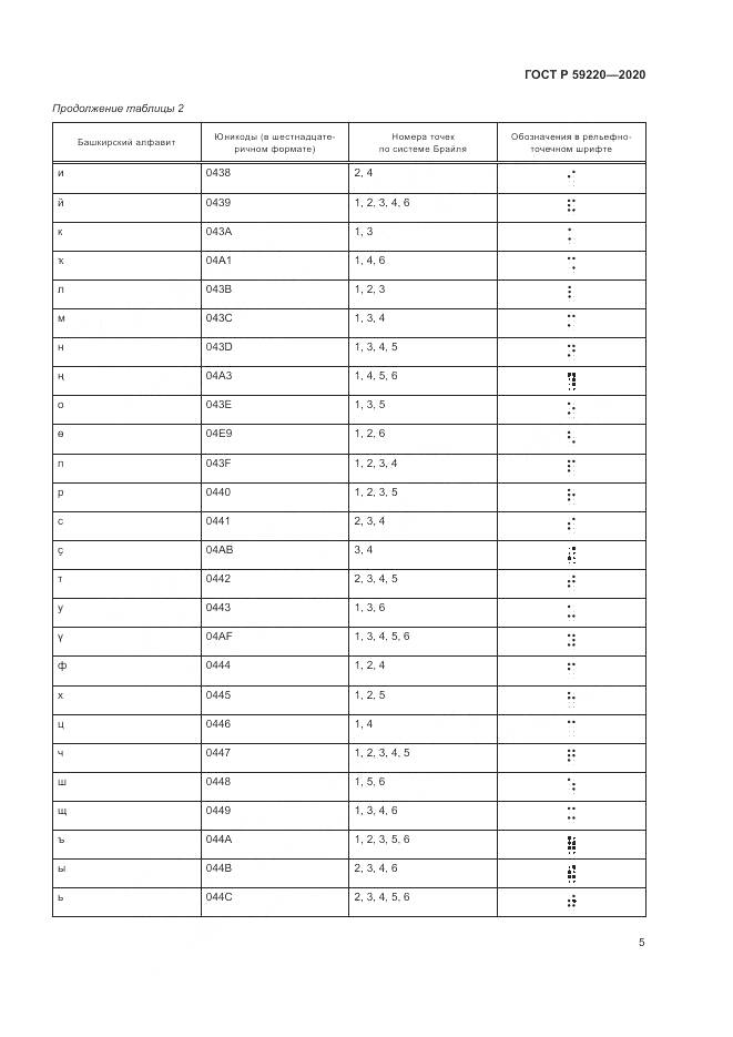 ГОСТ Р 59220-2020, страница 9