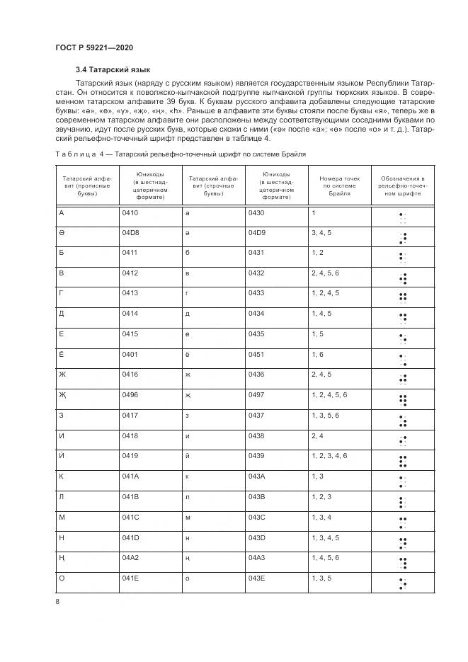 ГОСТ Р 59221-2020, страница 12