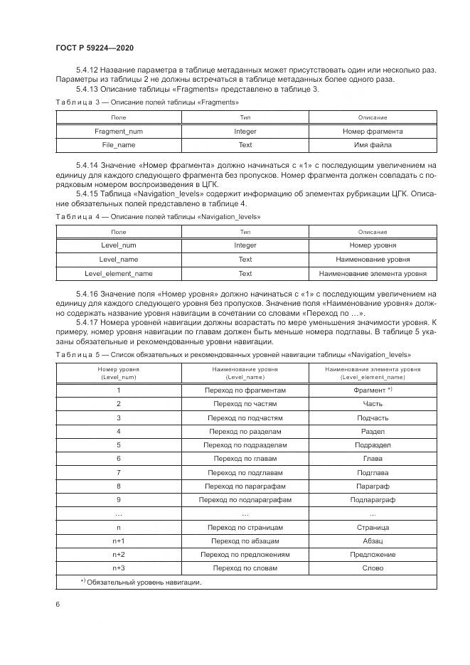ГОСТ Р 59224-2020, страница 10