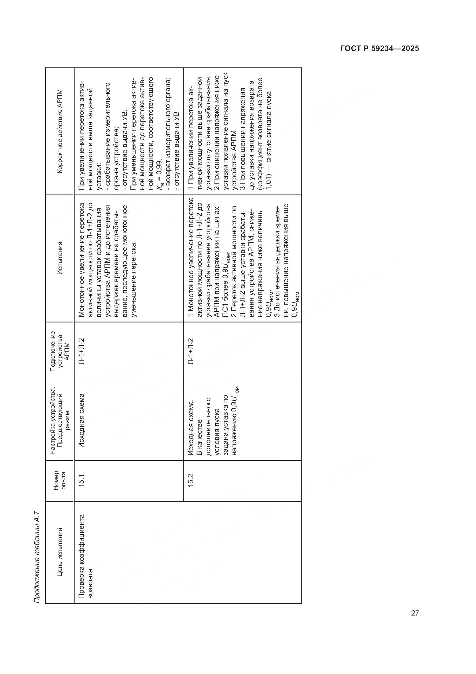 ГОСТ Р 59234-2025, страница 31