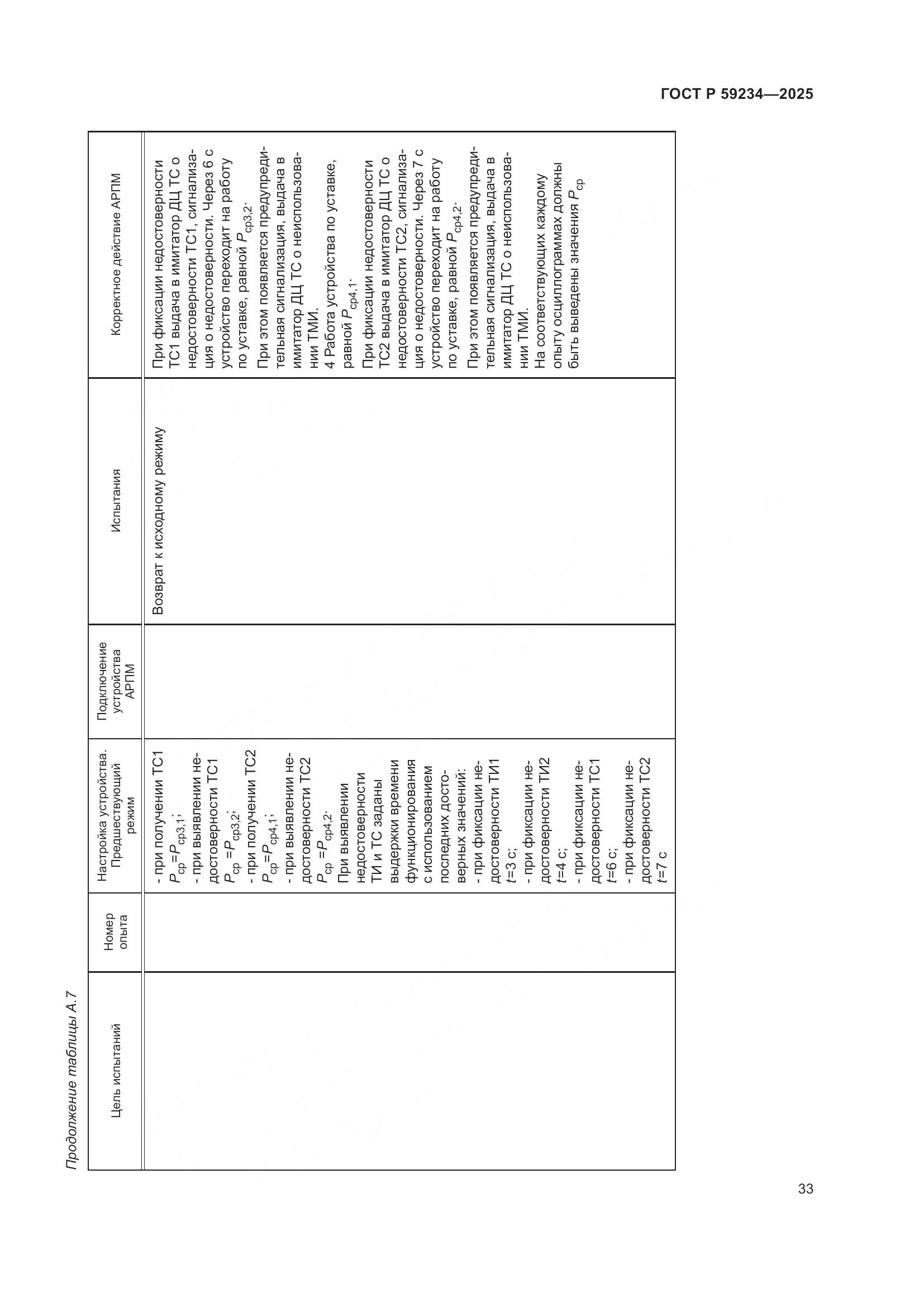 ГОСТ Р 59234-2025, страница 37