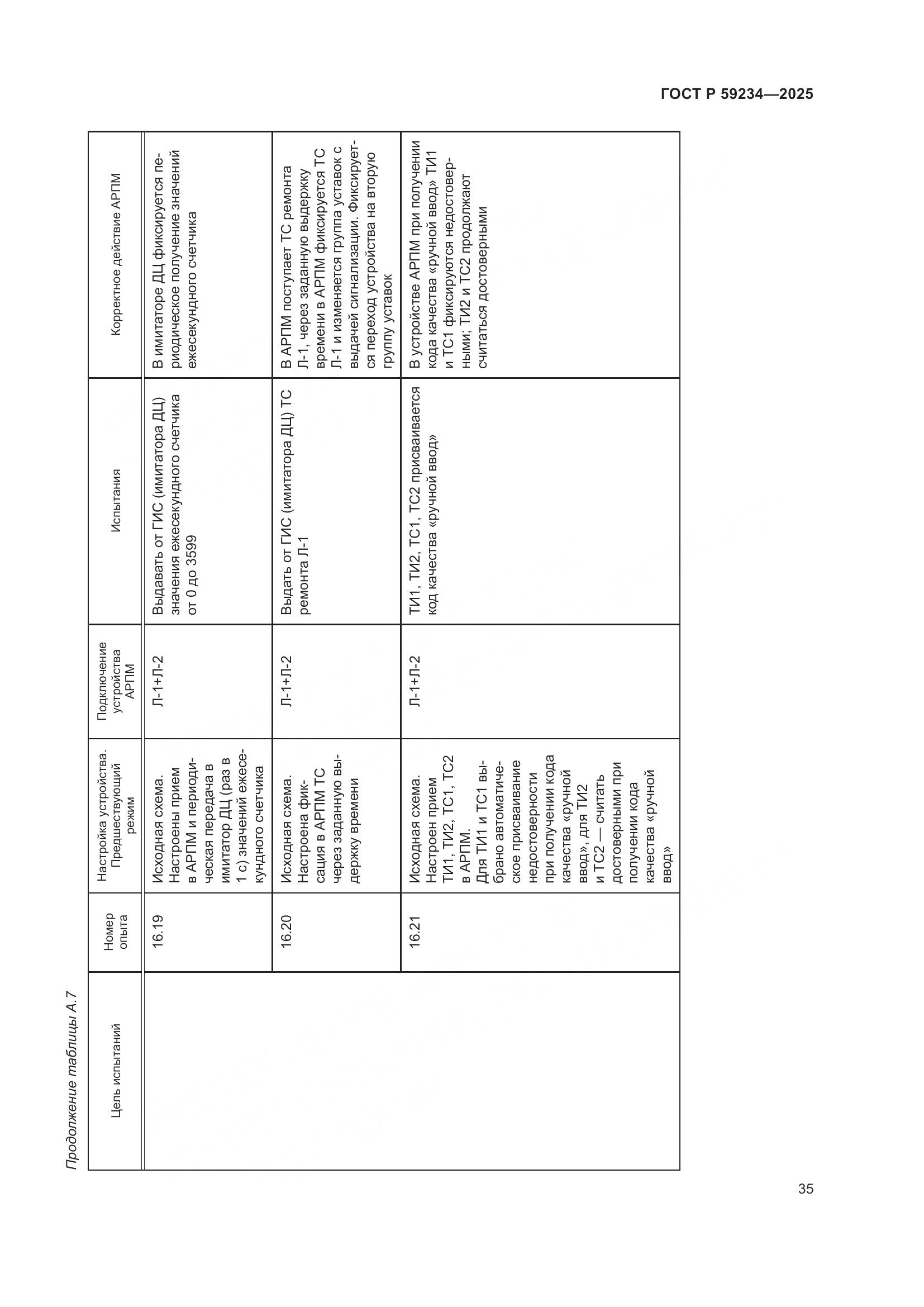 ГОСТ Р 59234-2025, страница 39