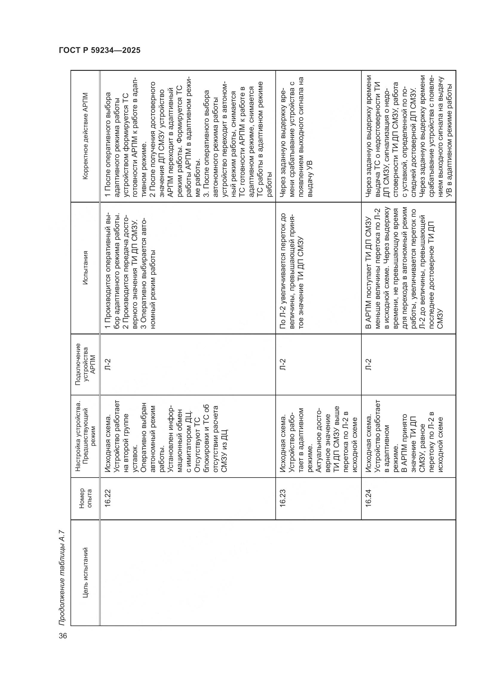 ГОСТ Р 59234-2025, страница 40