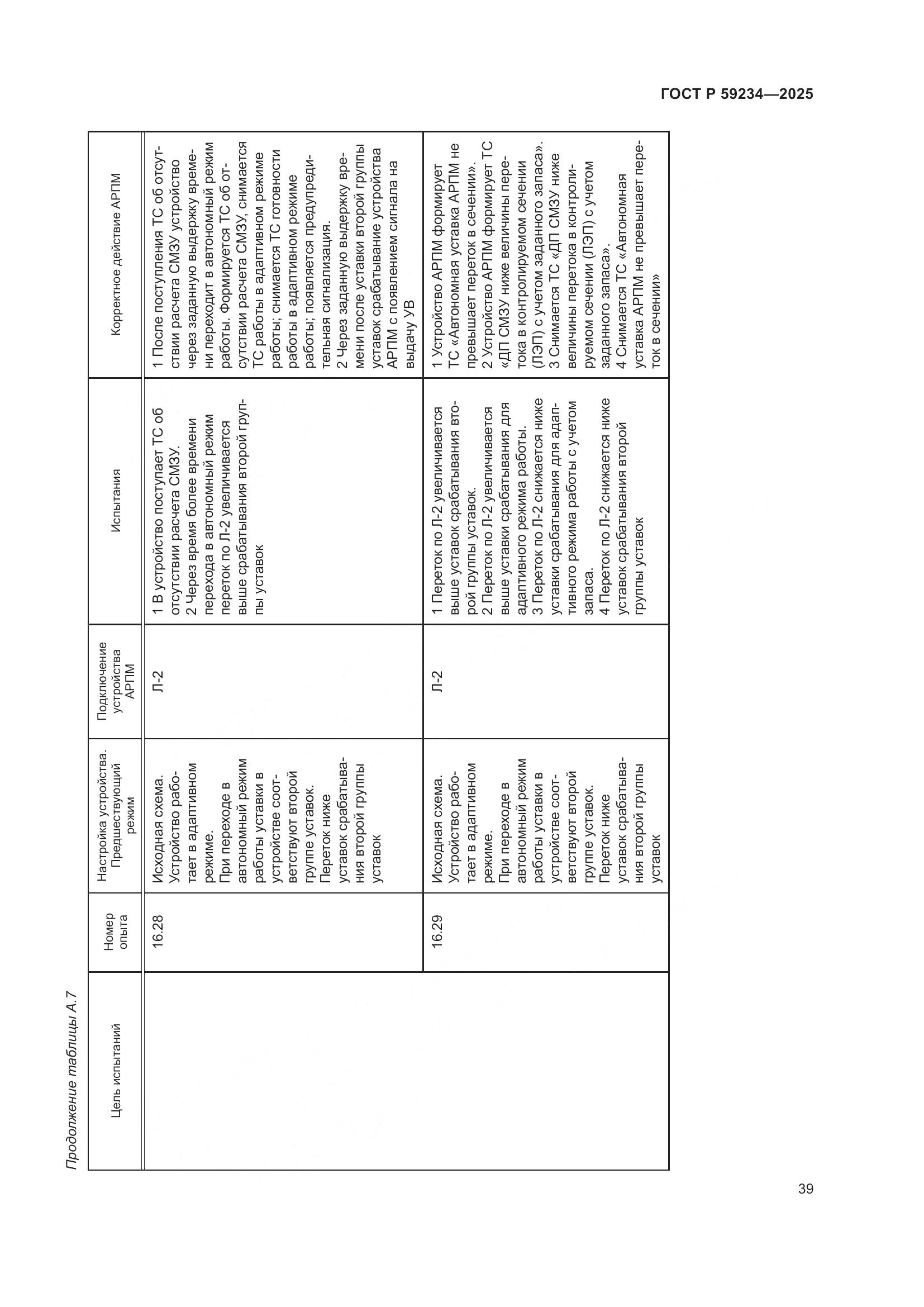ГОСТ Р 59234-2025, страница 43